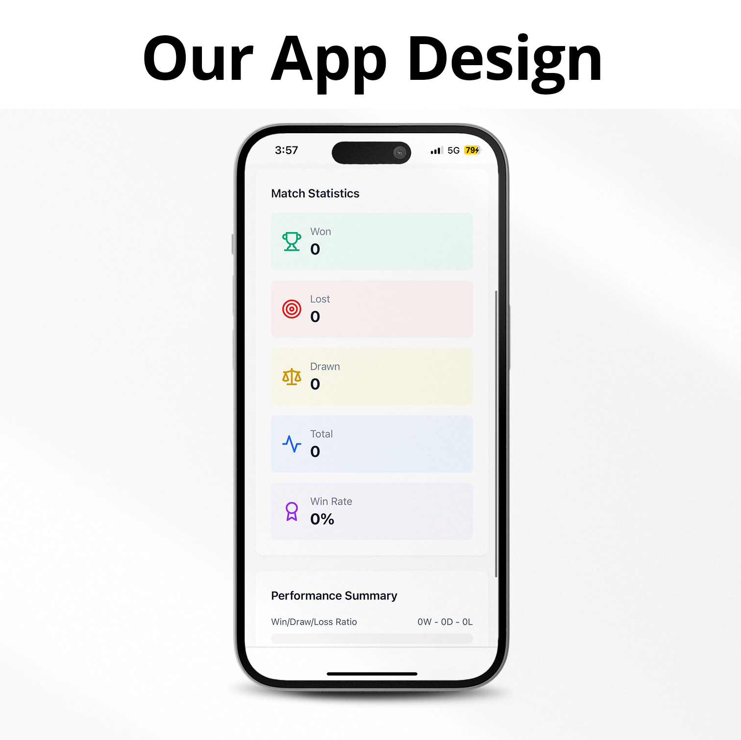 Phone Mockup - Home Page 2